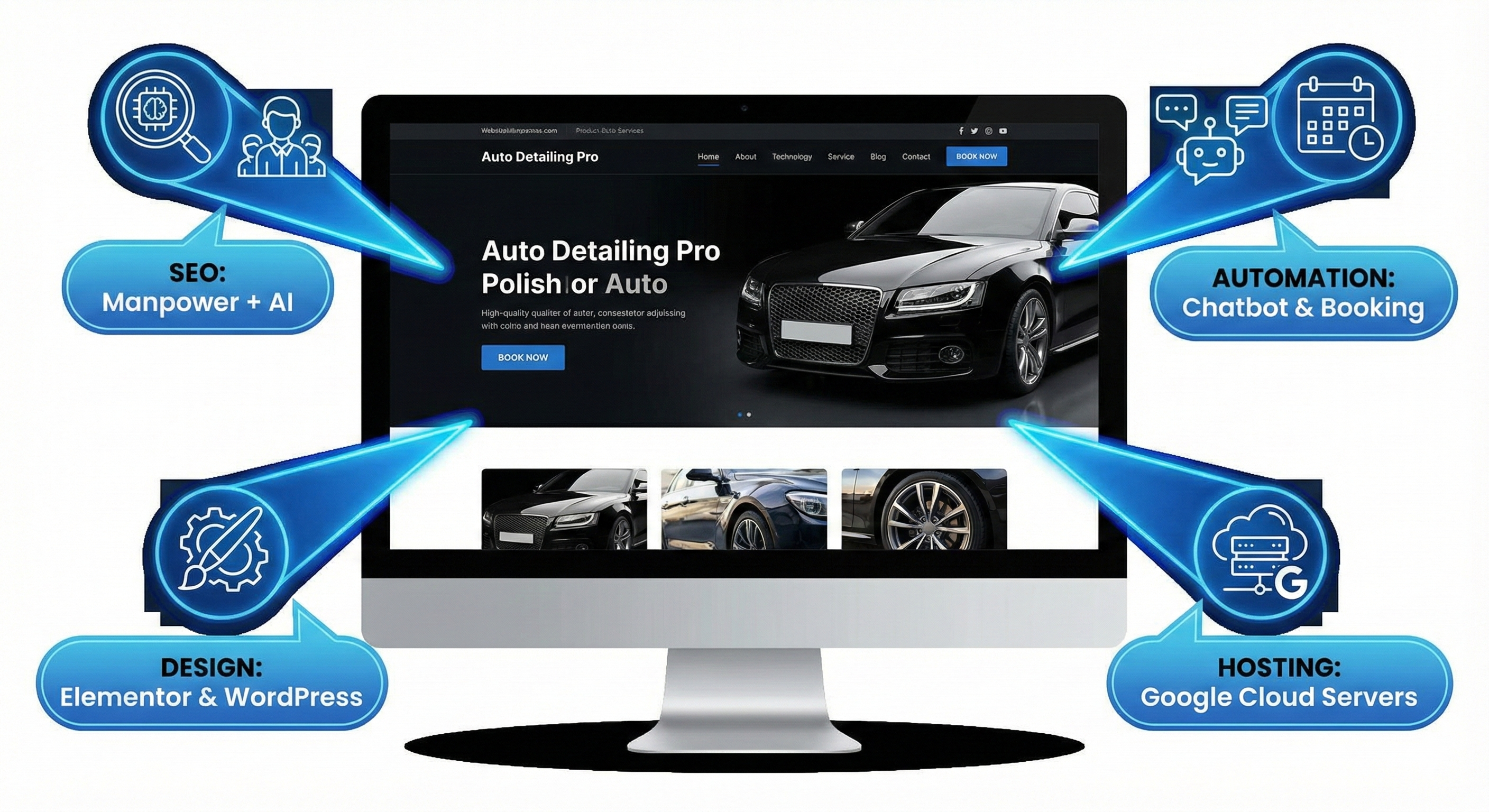 Read more about the article Get An Expert Auto detailing Website Designer